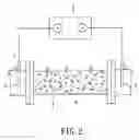 Fig. 03 - Method for treating a body of a polluted porous medium