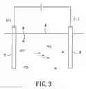 Fig. 04 - Method for treating a body of a polluted porous medium