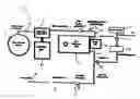 Fig. 01 - Food line cleaner