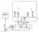 Fig. 01 - Dishwasher with controlled induction motor/pump