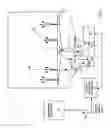 Fig. 02 - Dishwasher with controlled induction motor/pump