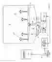 Fig. 03 - Dishwasher with controlled induction motor/pump