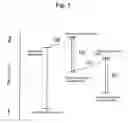 Fig. 06 - Photoelectric conversion element