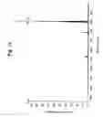 Fig. 13 - Photoelectric conversion element
