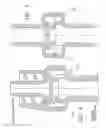 Fig. 04 - Disc check valve