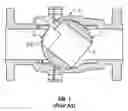 Fig. 02 - Rotary ball valve assembly