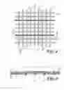 Fig. 02 - Cloth designed to be provided with at least one permanent fold and method applied thereby