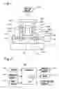 Fig. 02 - Method of forming leads of a packaged semiconductor device
