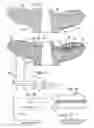 Fig. 04 - Ultrasonic impact machining of body surfaces to correct defects and strengthen work surfaces
