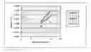 Fig. 02 - Polyorganosiloxane compositions for the treatment of substrates