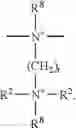 Fig. 28 - Polyorganosiloxane compositions for the treatment of substrates