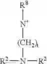 Fig. 30 - Polyorganosiloxane compositions for the treatment of substrates