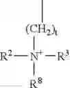 Fig. 50 - Polyorganosiloxane compositions for the treatment of substrates