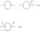 Fig. 81 - Polyorganosiloxane compositions for the treatment of substrates