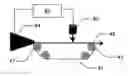 Fig. 01 - Method and apparatus for measuring fiber orientation of a moving web