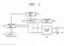 Fig. 04 - Apparatus and method for controlling operation of robot cleaner