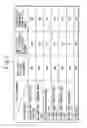 Fig. 06 - Heat exchanger