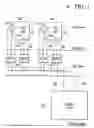 Fig. 02 - Multi-channel temperature control system for semiconductor processing facilities