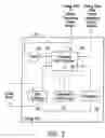 Fig. 03 - Multi-channel temperature control system for semiconductor processing facilities