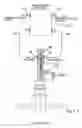 Fig. 28 - Apparatus and method for recovering fluids from a well and/or injecting fluids into a well