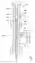 Fig. 44 - Apparatus and method for recovering fluids from a well and/or injecting fluids into a well