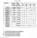 Fig. 17 - Multilayer printed wiring board