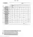 Fig. 24 - Multilayer printed wiring board