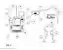 Fig. 08 - Personal utility vehicle (PUV)