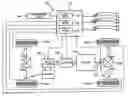 Fig. 01 - Vehicle slip control system and method
