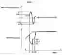 Fig. 13 - Vehicle slip control system and method