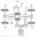 Fig. 15 - Vehicle slip control system and method