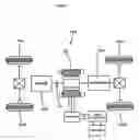 Fig. 16 - Vehicle slip control system and method