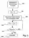 Fig. 04 - Method and arrangement for automated control of a vehicular drive train
