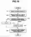 Fig. 07 - Power steering apparatus