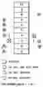 Fig. 01 - Elevator car separation based on response time