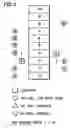 Fig. 03 - Elevator car separation based on response time