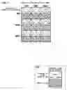 Fig. 08 - Elevator car separation based on response time