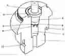 Fig. 01 - IMMERSION MEASURING PROBE
