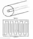 Fig. 03 - Method and apparatus for decontamination of fluid