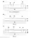 Fig. 02 - Method for forming a metal layer in multiple steps