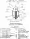Fig. 07 - Hydro-oxy fuel generator