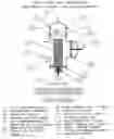Fig. 08 - Hydro-oxy fuel generator