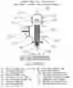 Fig. 09 - Hydro-oxy fuel generator