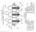 Fig. 14 - Hydro-oxy fuel generator