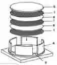 Fig. 01 - Wafer protective sheet