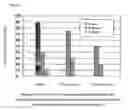 Fig. 03 - Ceramic nanofiltration membrane for use in organic solvents and method for the production thereof