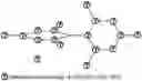 Fig. 13 - Twisted π-electron system chromophore compounds with very large molecular hyperpolarizabilities and related compositions and devices
