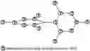 Fig. 14 - Twisted π-electron system chromophore compounds with very large molecular hyperpolarizabilities and related compositions and devices