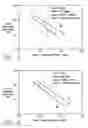 Fig. 05 - Materials for removing toxic metals from wastewater