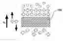 Fig. 01 - Bonded fiber structures for use in blood separation